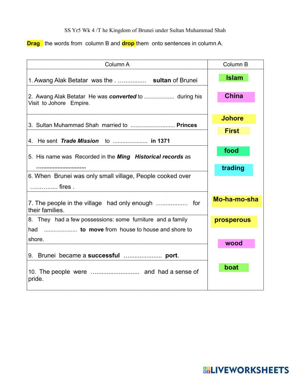 SS Yr5 EX Wk4 Sultan Muhammad Shah