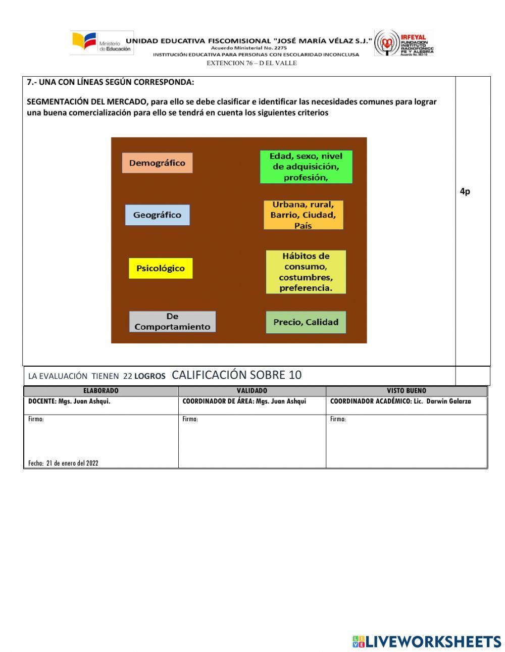 Emprendimiento y gestión