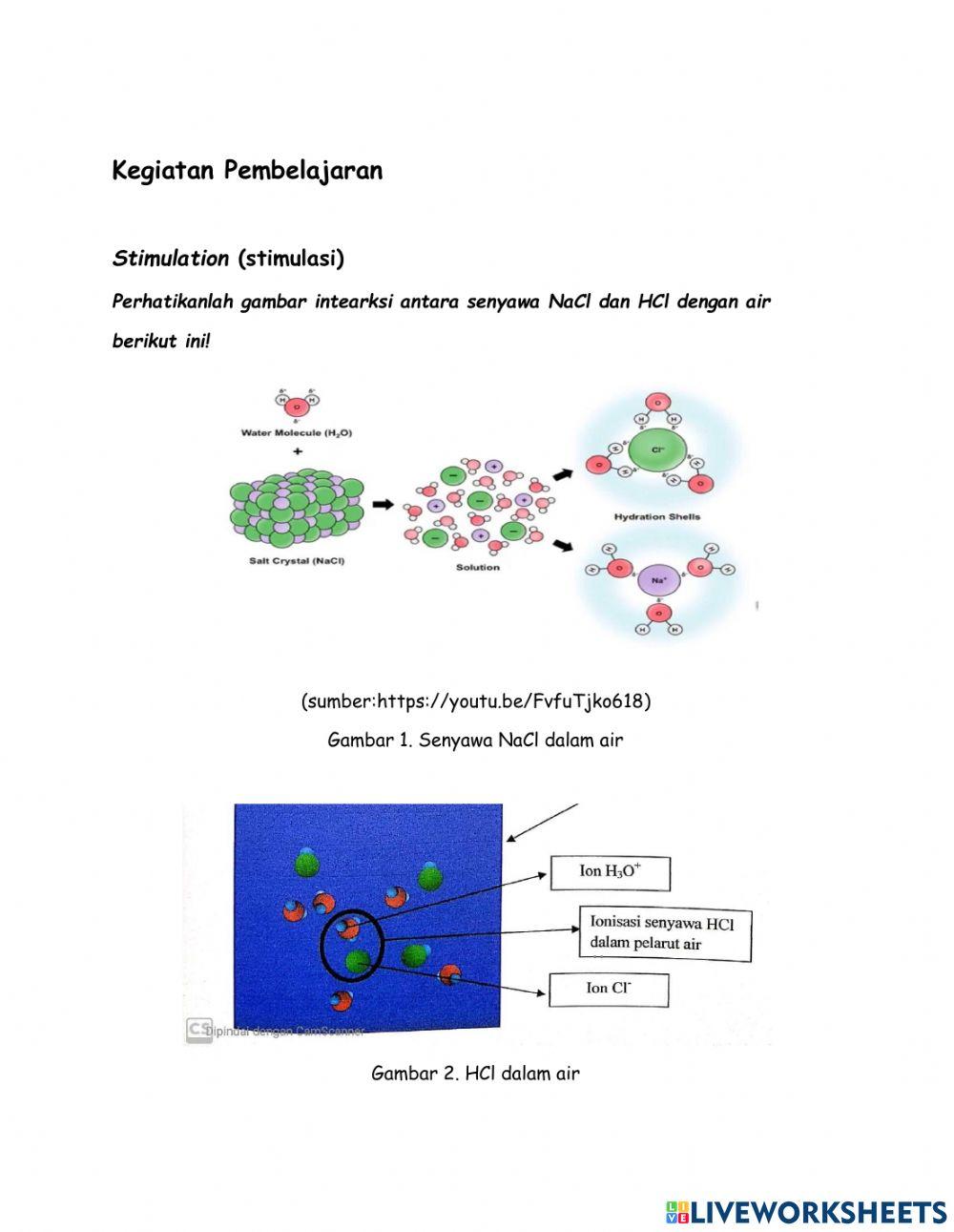 Jenis Elektrolit berdasarkan Ikatannya