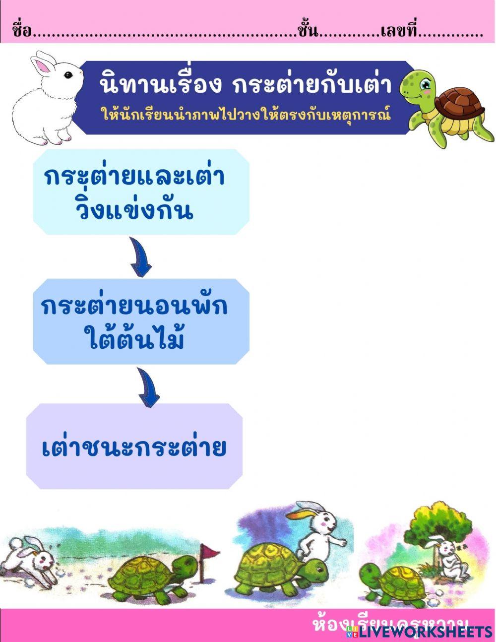 กระต่ายกับเต่า