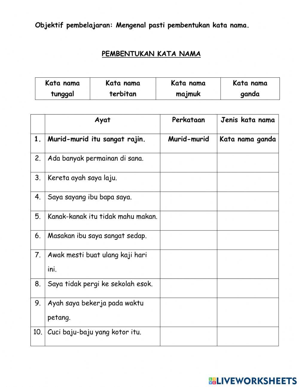 Pembentukan Kata Nama