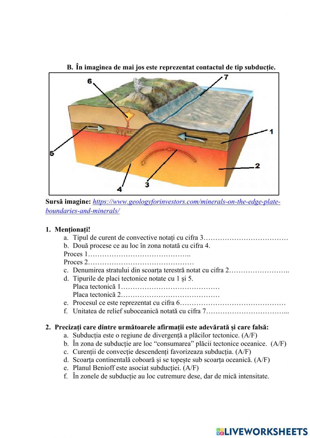 Tipuri de contacte între plăcile tectonice