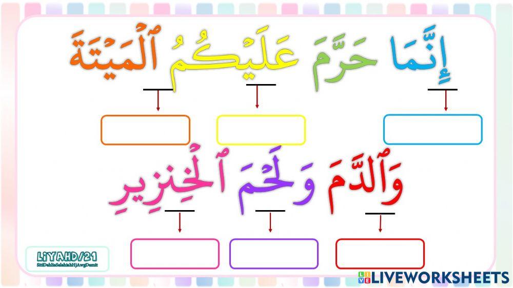 Latihan Surah AlBaqarah 173