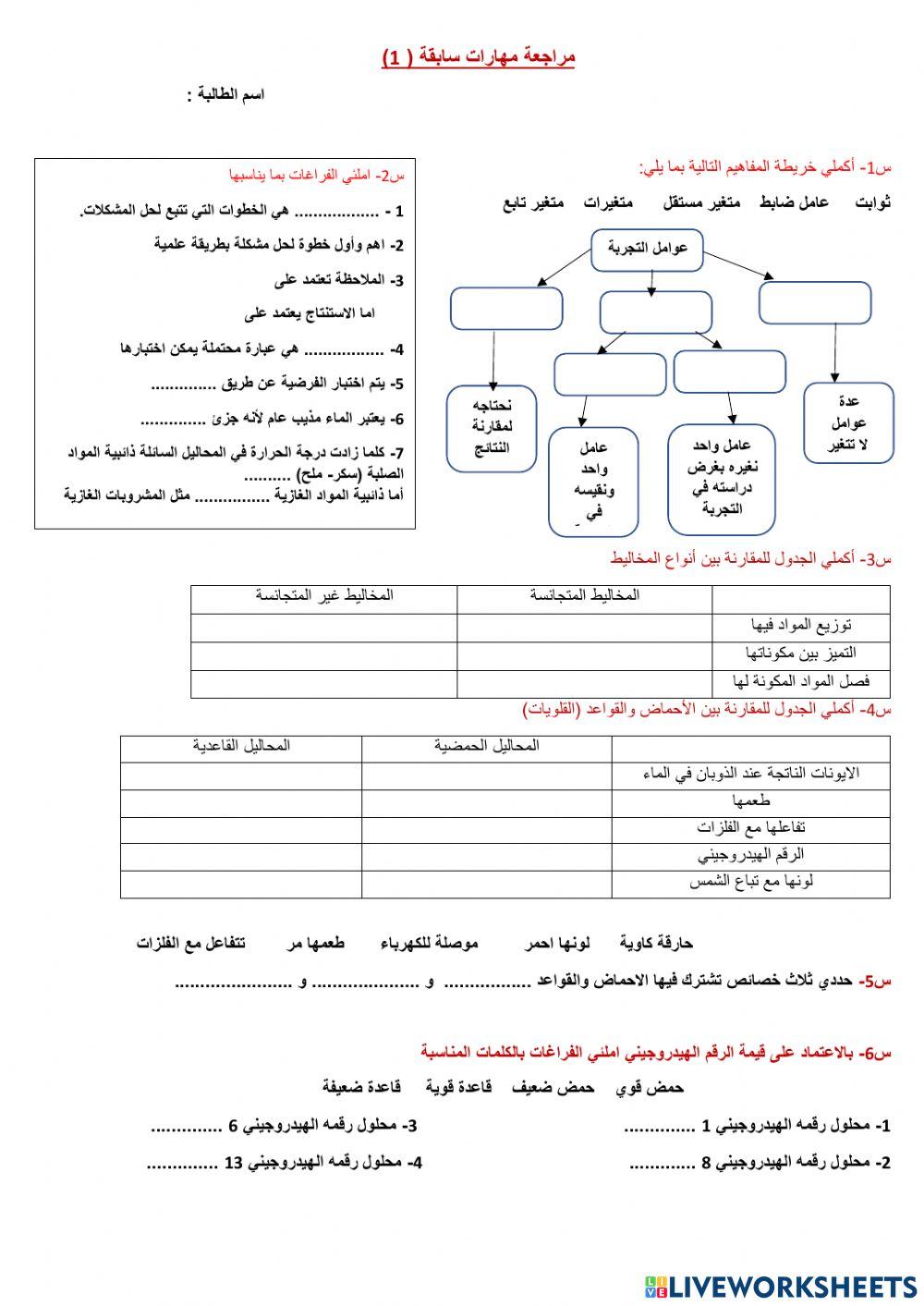 مراجعة مهارات الفصل الأول ثاني متوسط