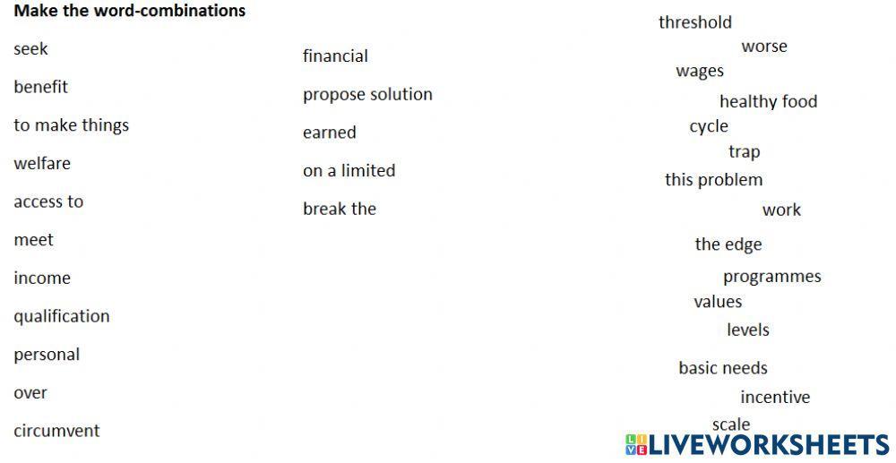 Why is it so hard to escape poverty TED voc