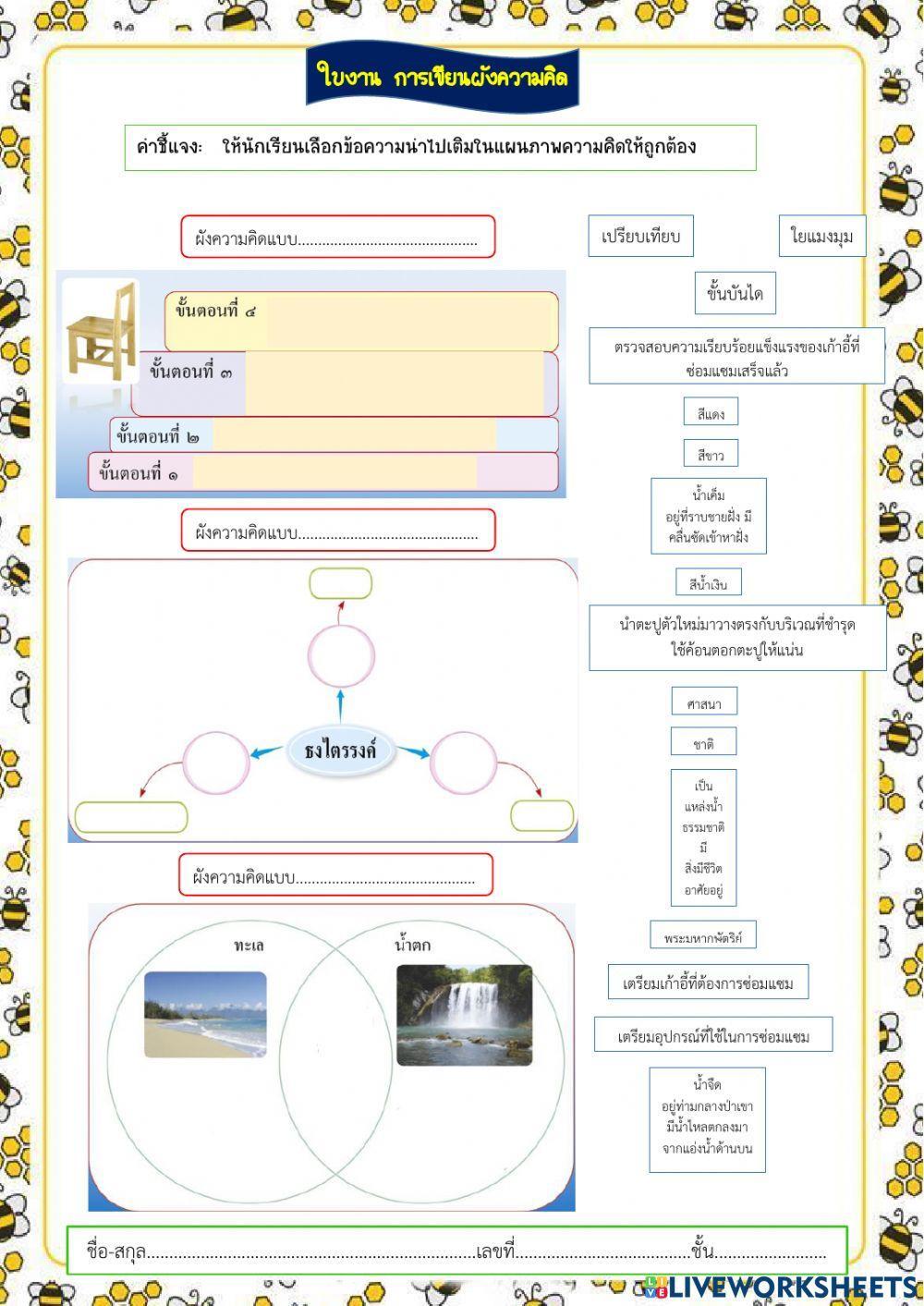แผนผังความคิด