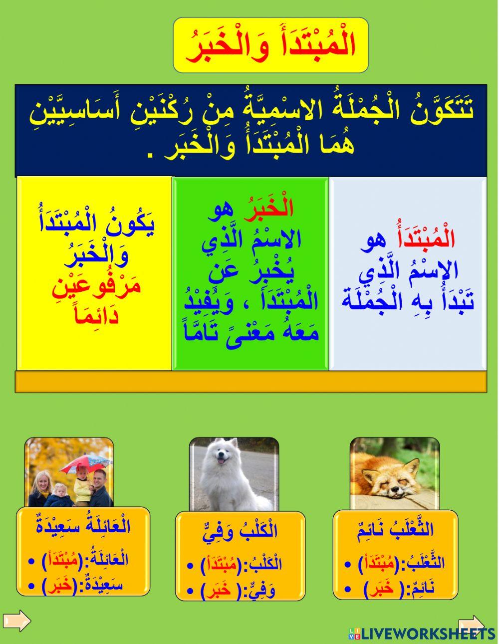 المبتدأ والخبر