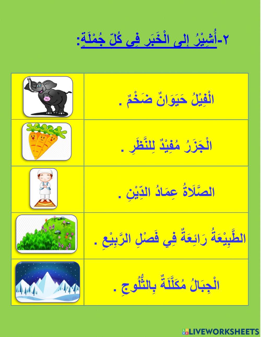 المبتدأ والخبر