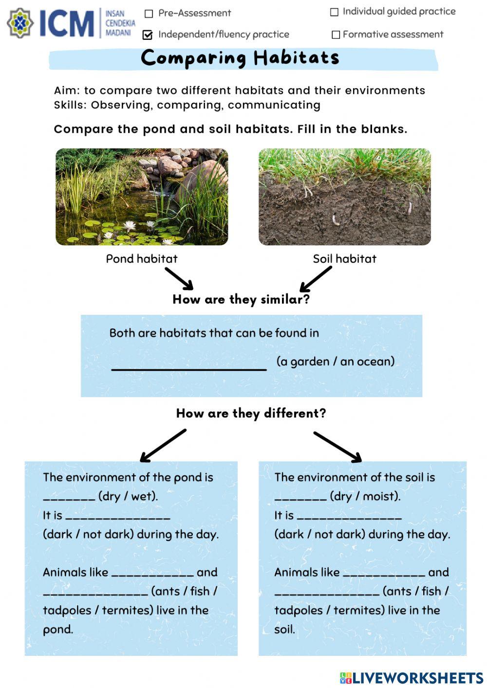 Comparing habitats