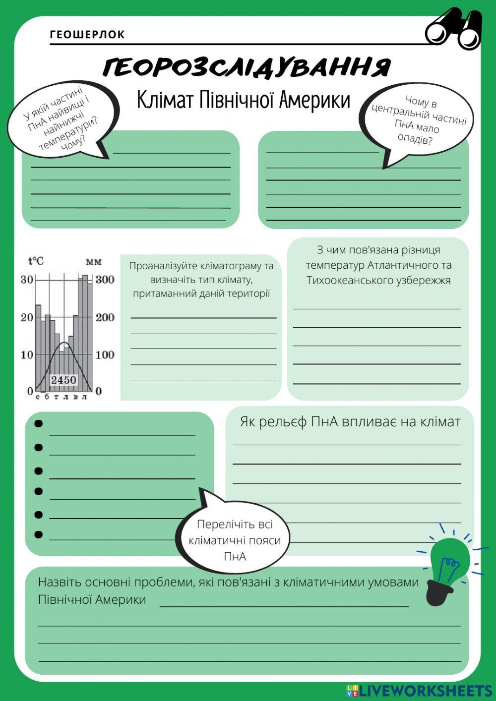 Геошерлоки -Клімат Північної Америки-