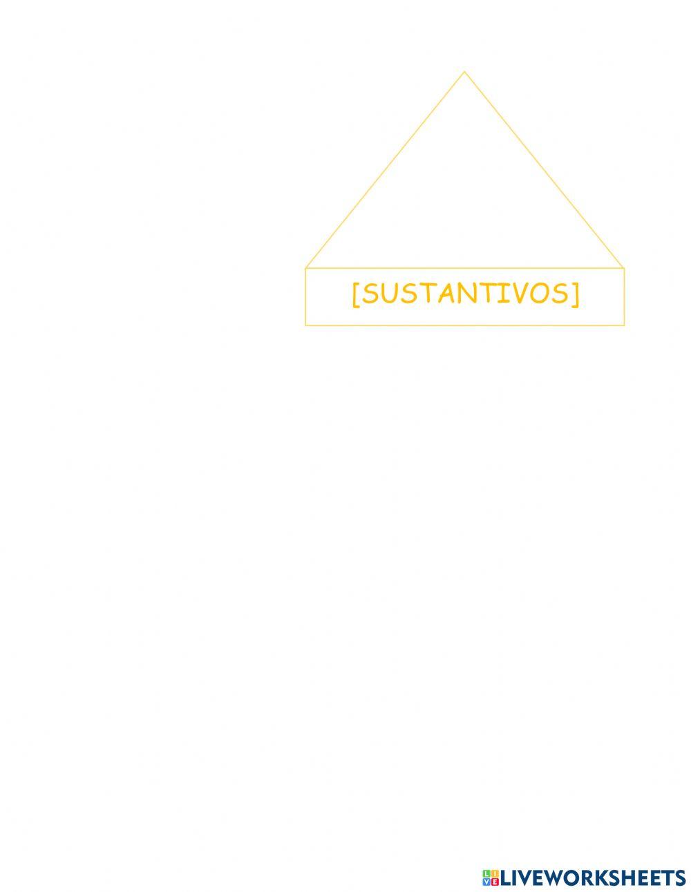 Verbos, sustantivos y adjetivos