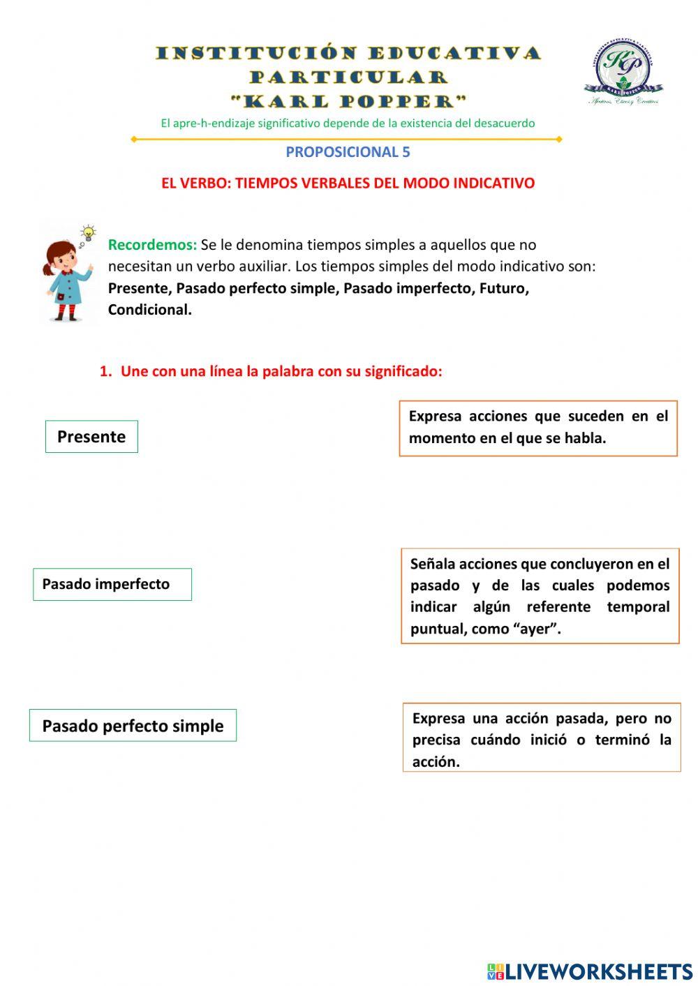 Tiempos Simples del modo indicativo