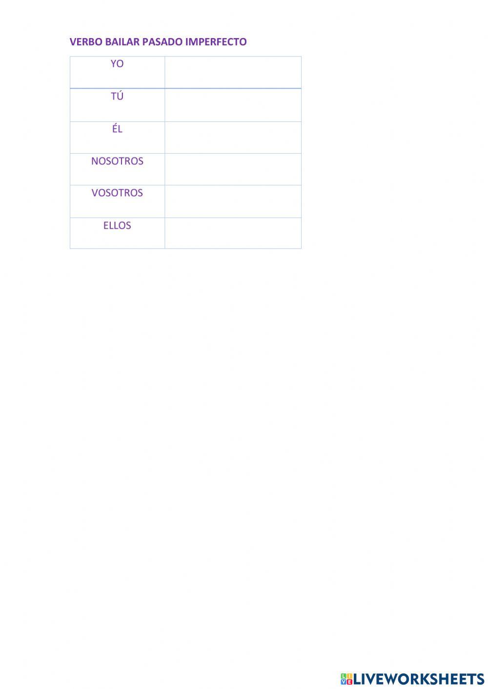 Tiempos Simples del modo indicativo