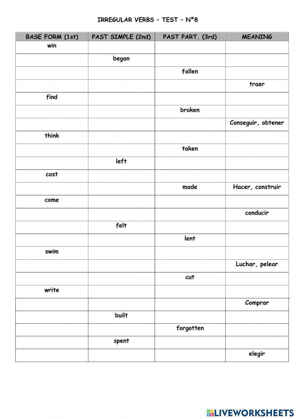 Irreg verbs Test 8