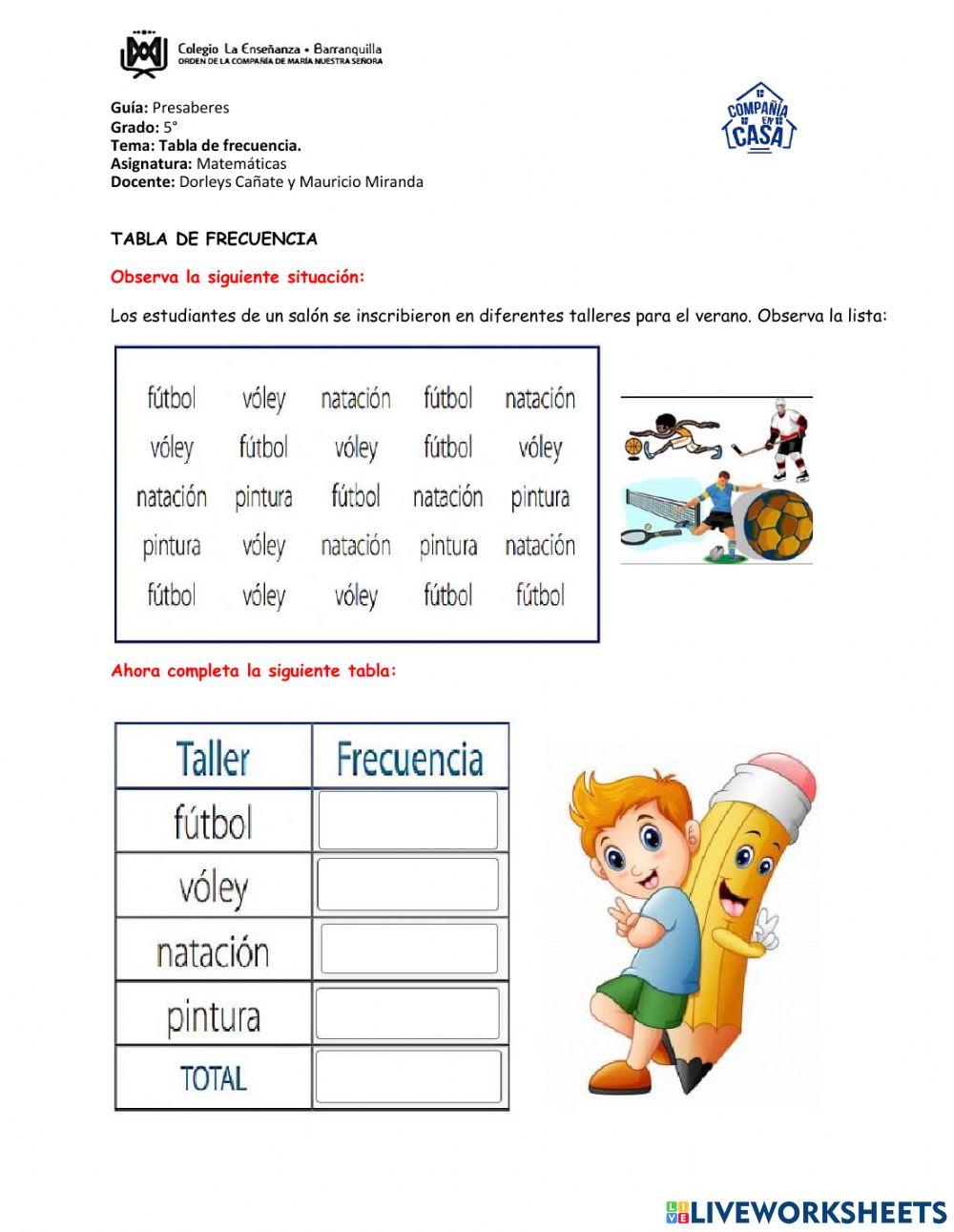 DISTRIBUCION DE FRECUENCIAS