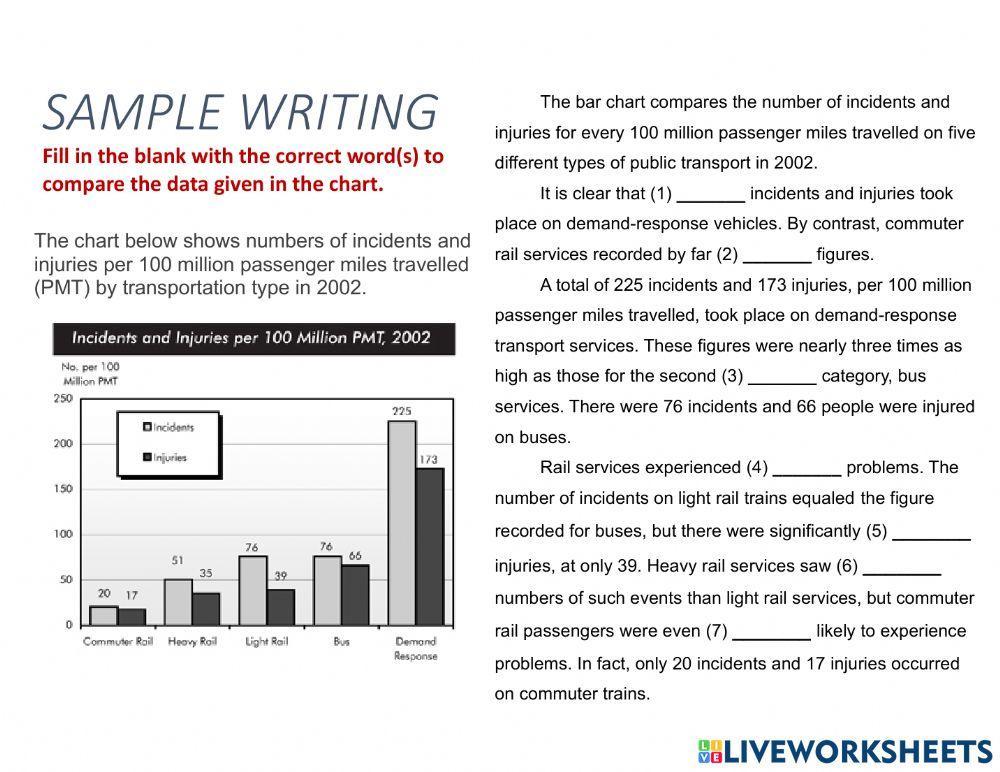 IELTS-incidents&injuries