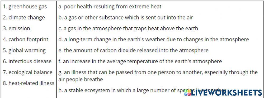Unit 6 getting started - 3 lớp 11