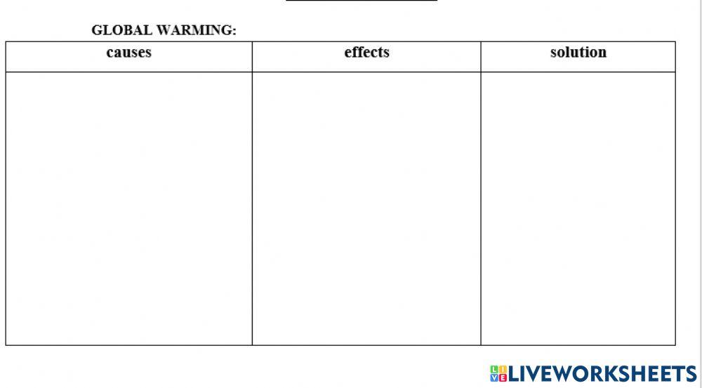 U6 - getting- cause-effect