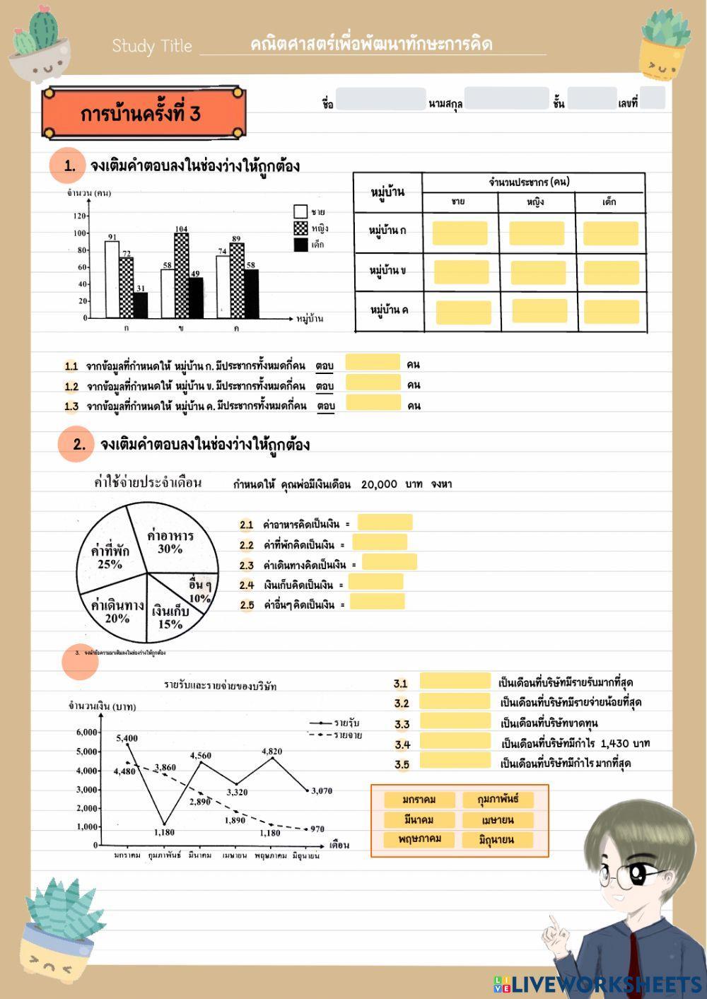 Review 3 ปวส.1