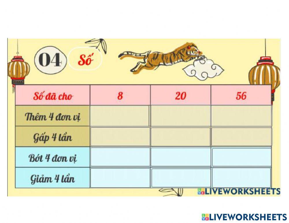 Luyện tập chung trang 77