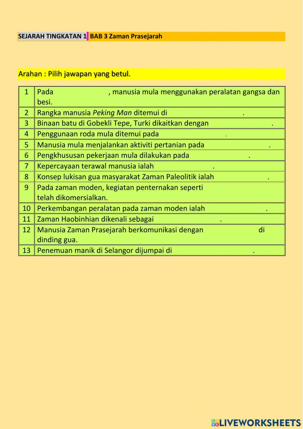 Sejarah Tingkatan 1 (Bab 3)