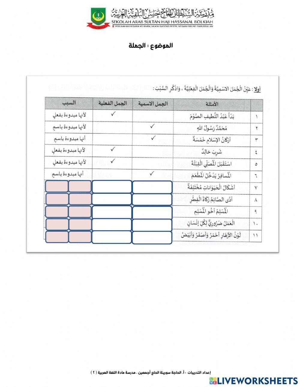 اللغة العربية ( 2 )
