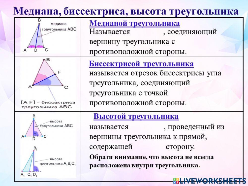 Медиана. Биссектриса. Высота