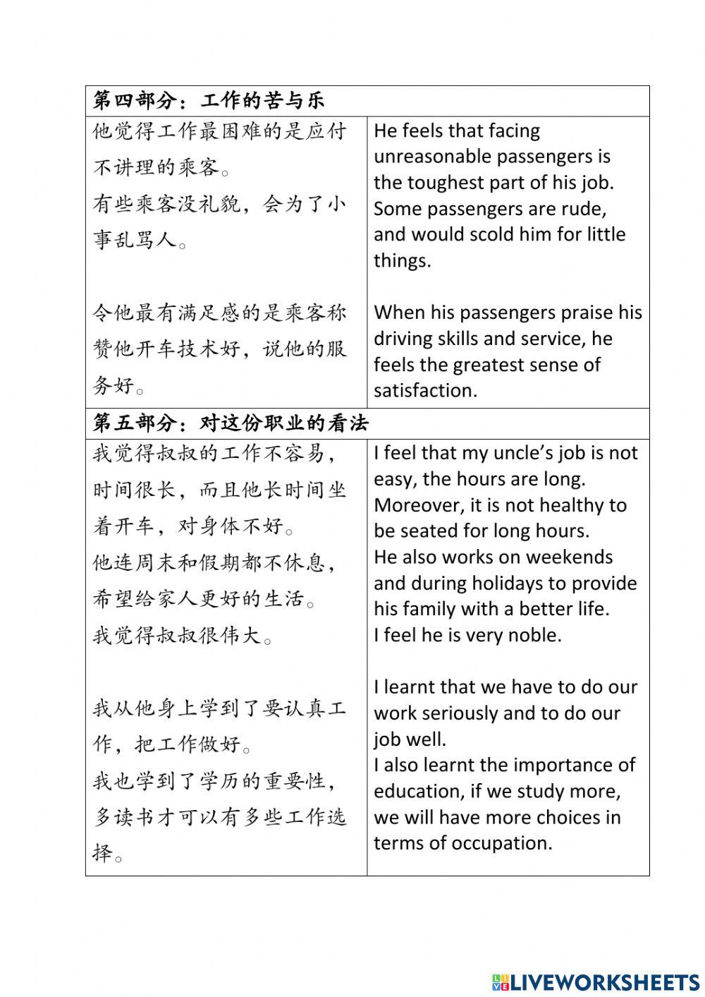 Sec 2 Presentation on Trade Example 1