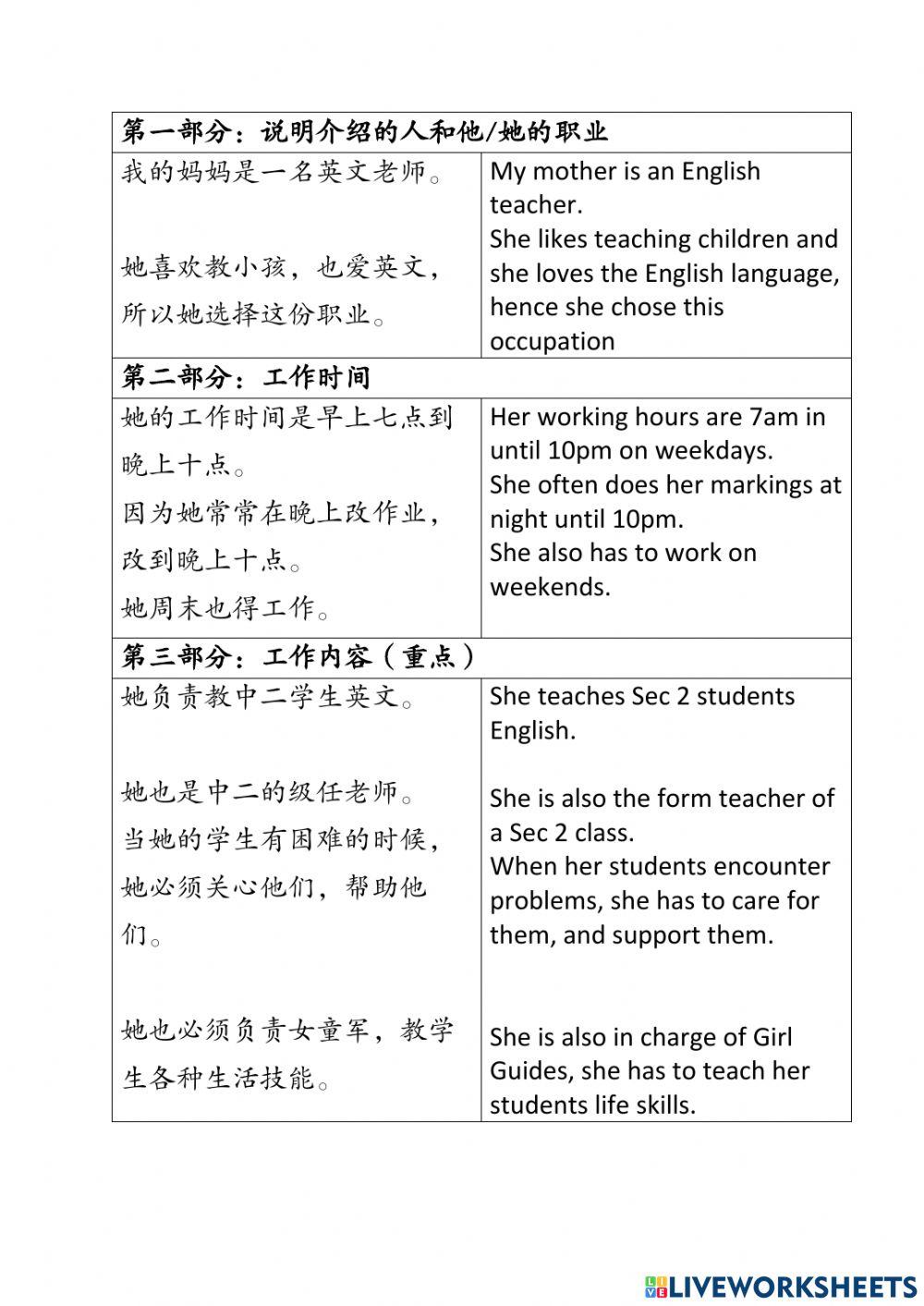 Sec 2 Presentation on Trade Example 2