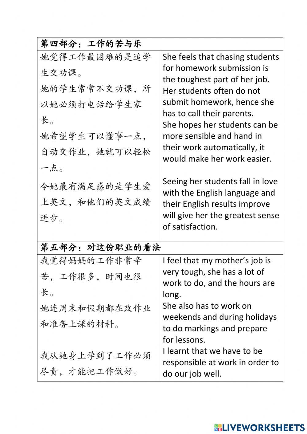 Sec 2 Presentation on Trade Example 2