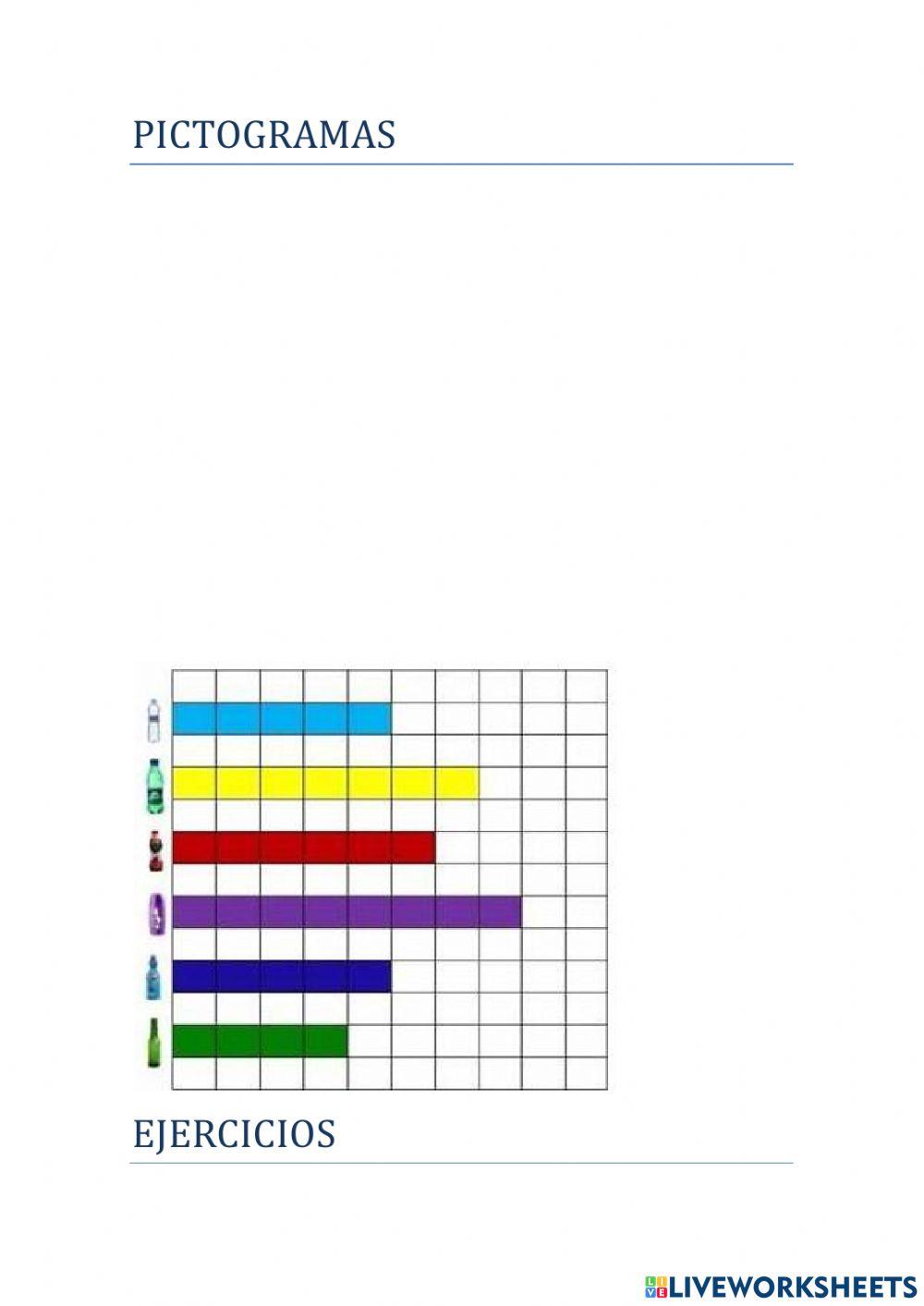 Pictogramas (tablas de números)