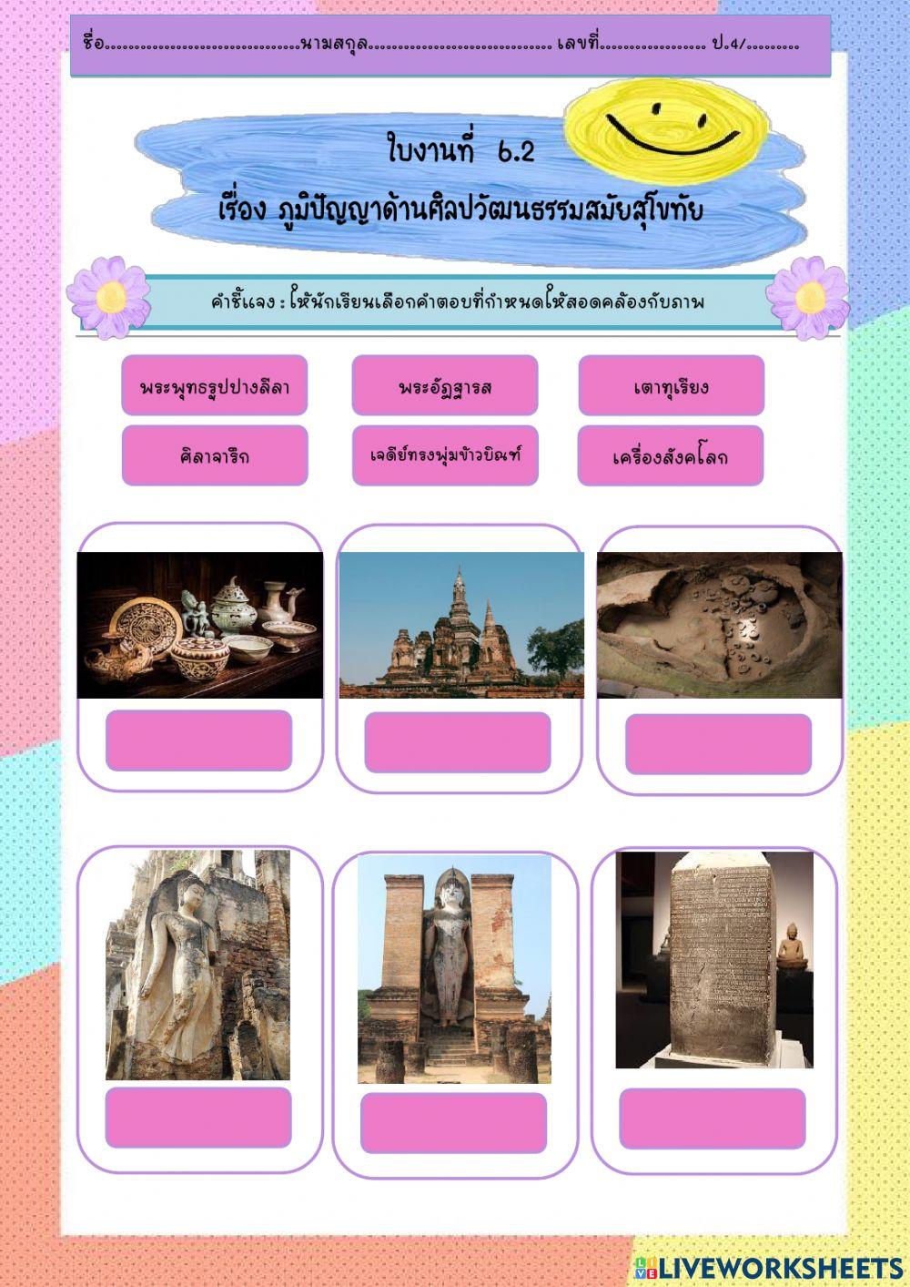 วิชาประวัติศาสตร์ป.4