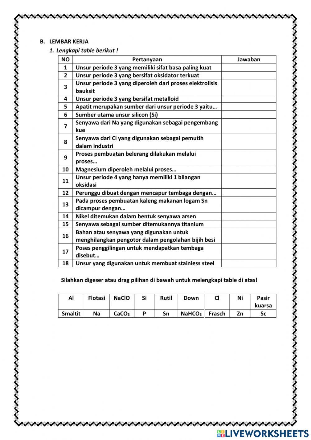 Unsur transisi periode 3 & 4