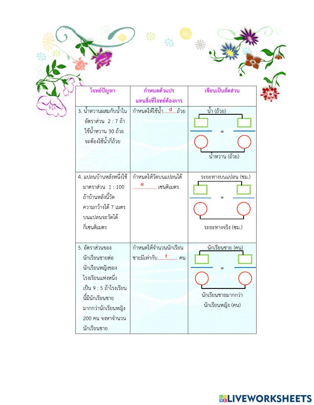 สัดส่วน