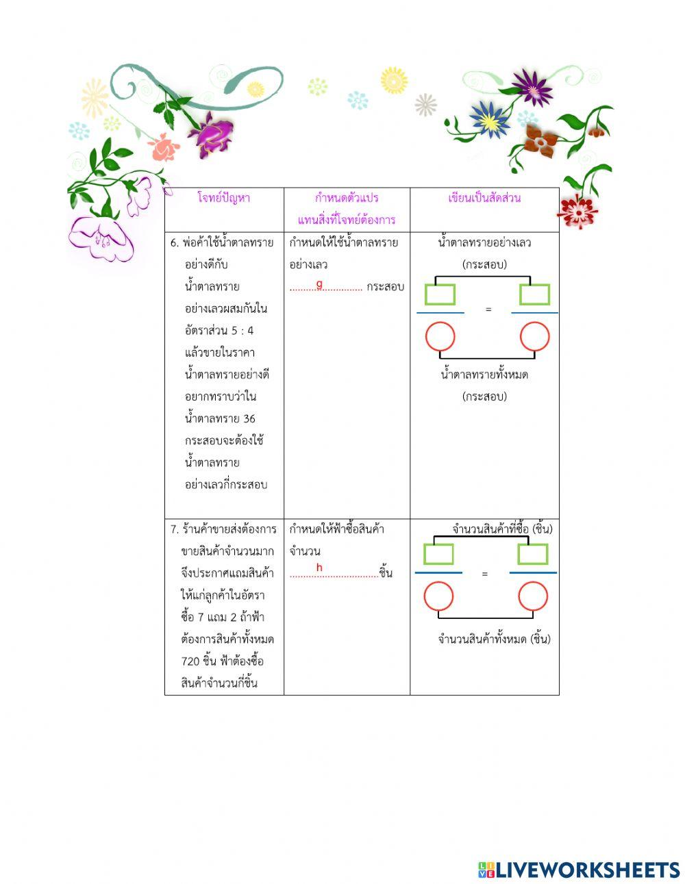 สัดส่วน