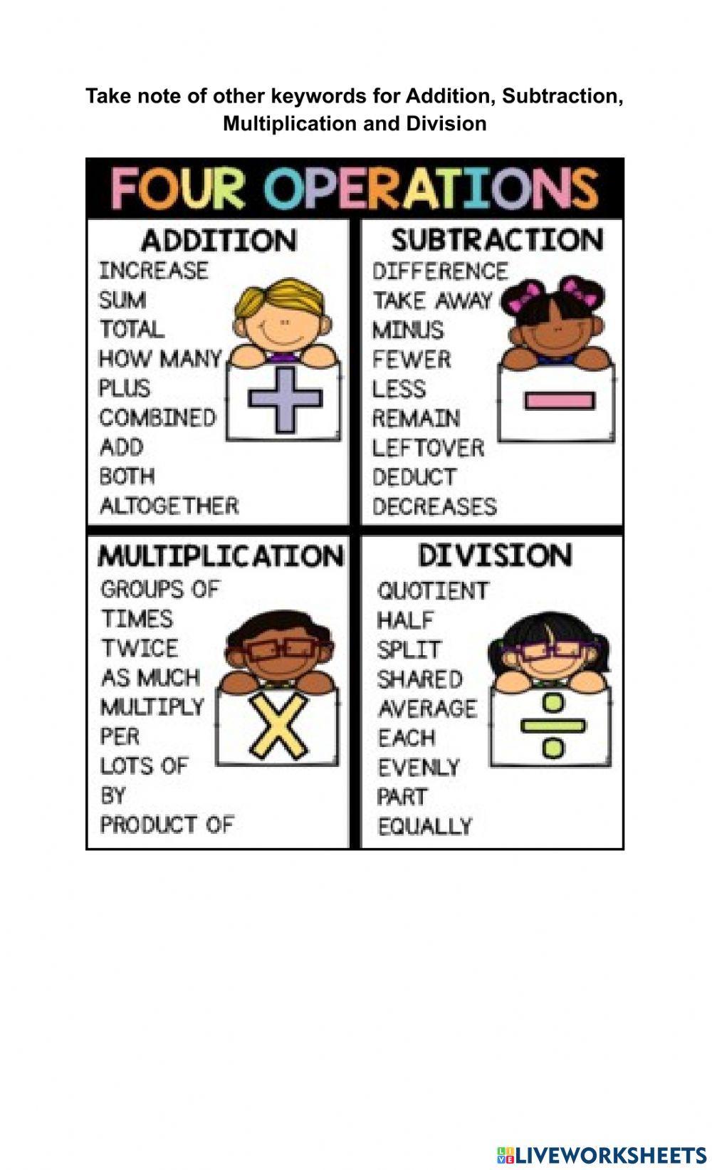 the-four-basic-math-operations-2345-clarinda-higgs