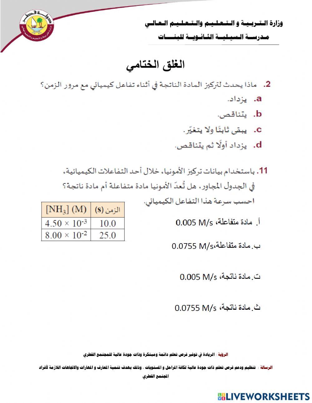 الغلق الختامي