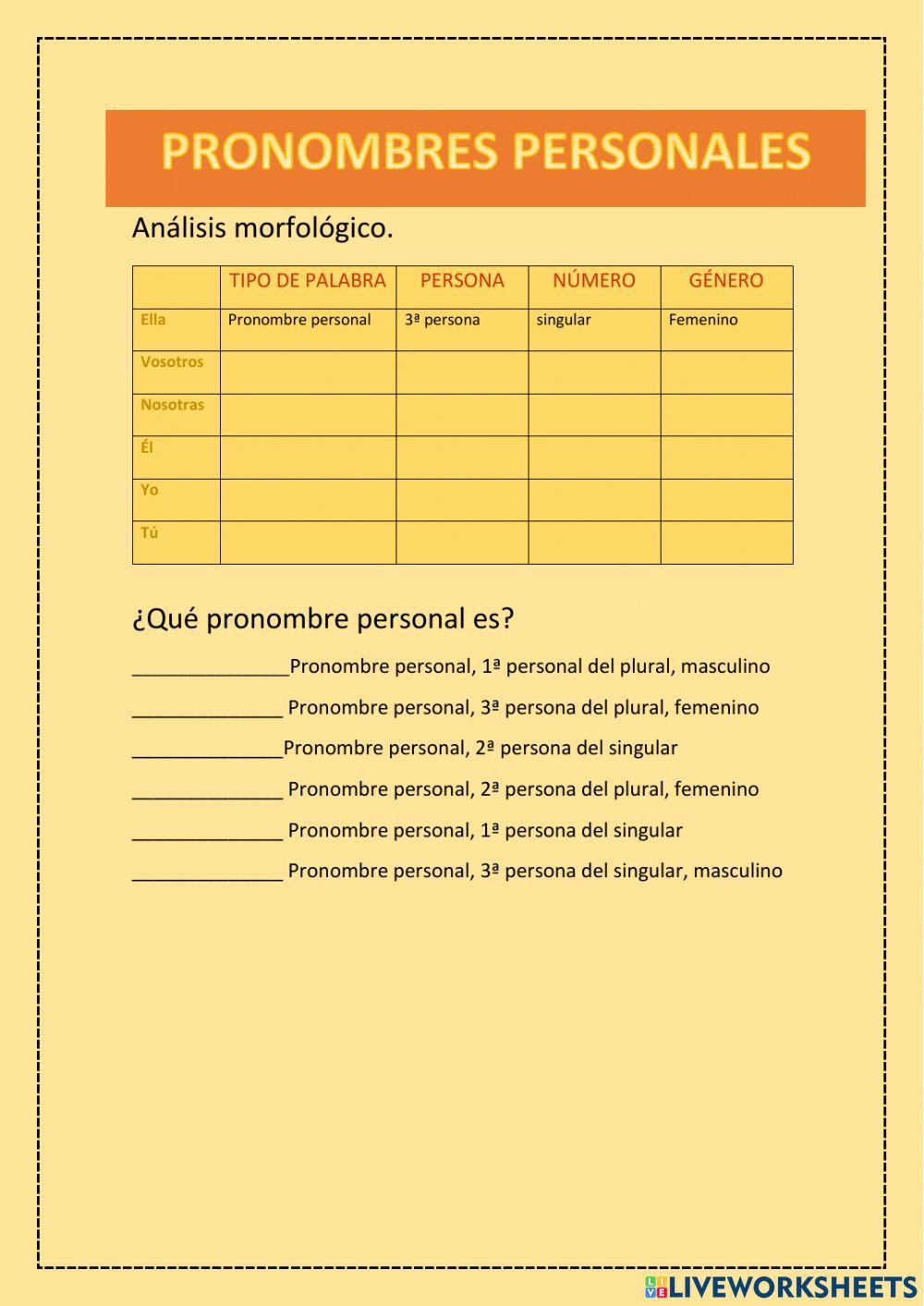 Análisis morfológico pronombres personales