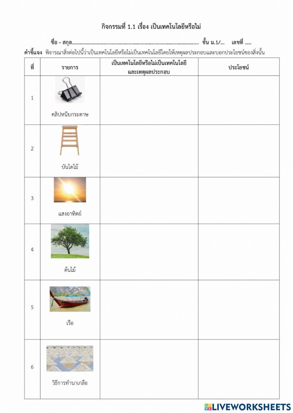 เทคโนโลยีรอบตัว