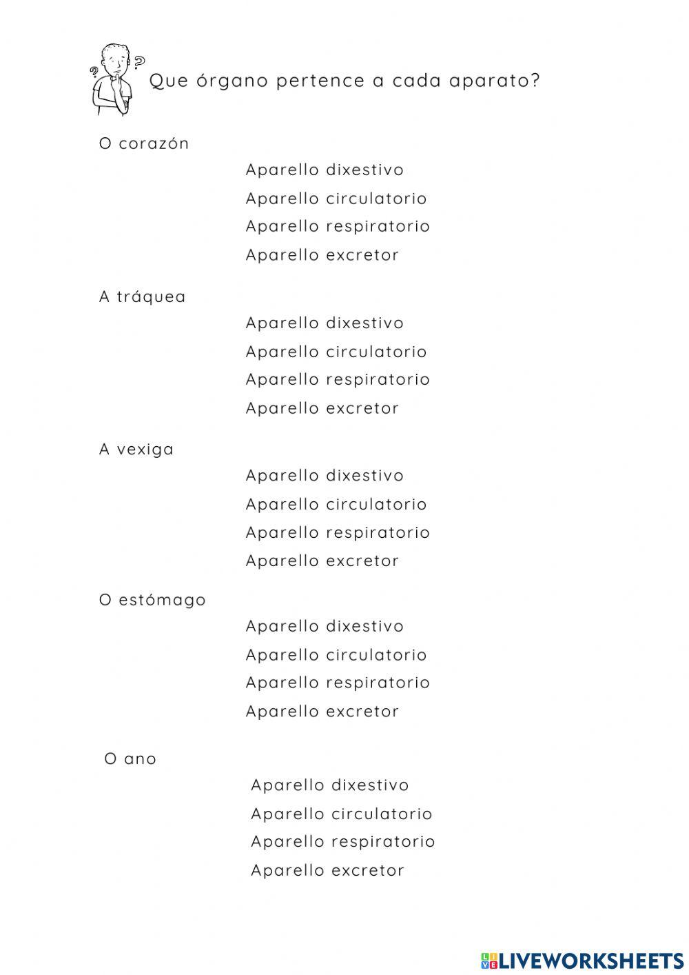 As funcións vitais do corpo. A función de nutrición