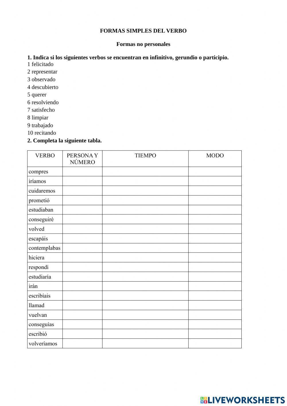 El verbo: formas no personales y simples