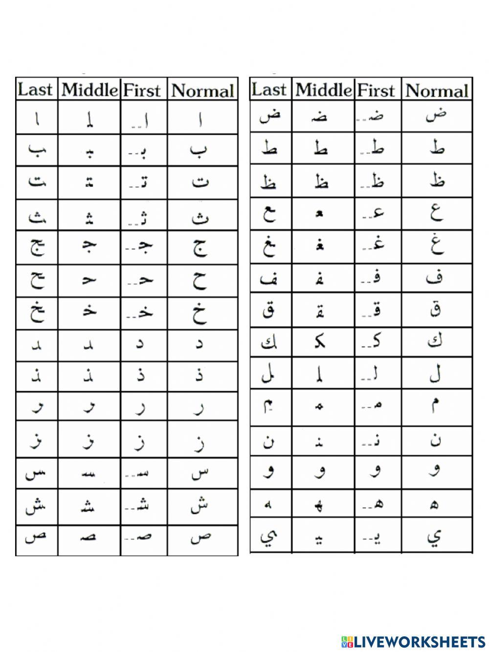 Syuhadalan Arabic Letters (first, middle, end) 1819583