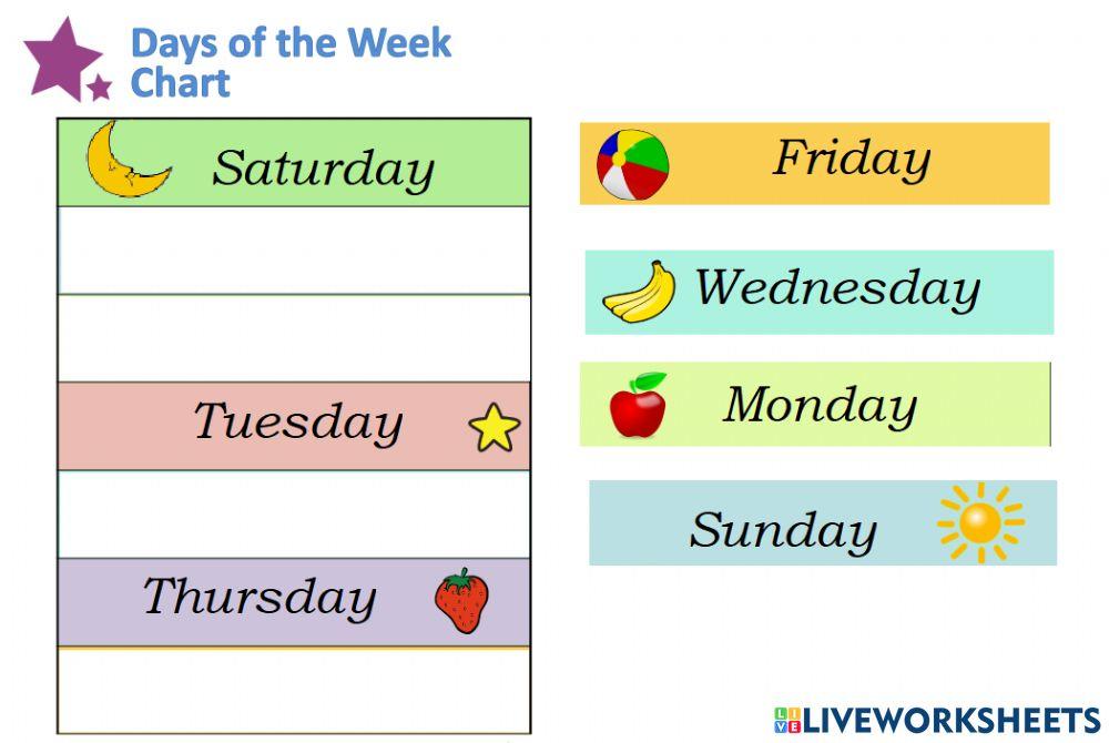 Days of the week
