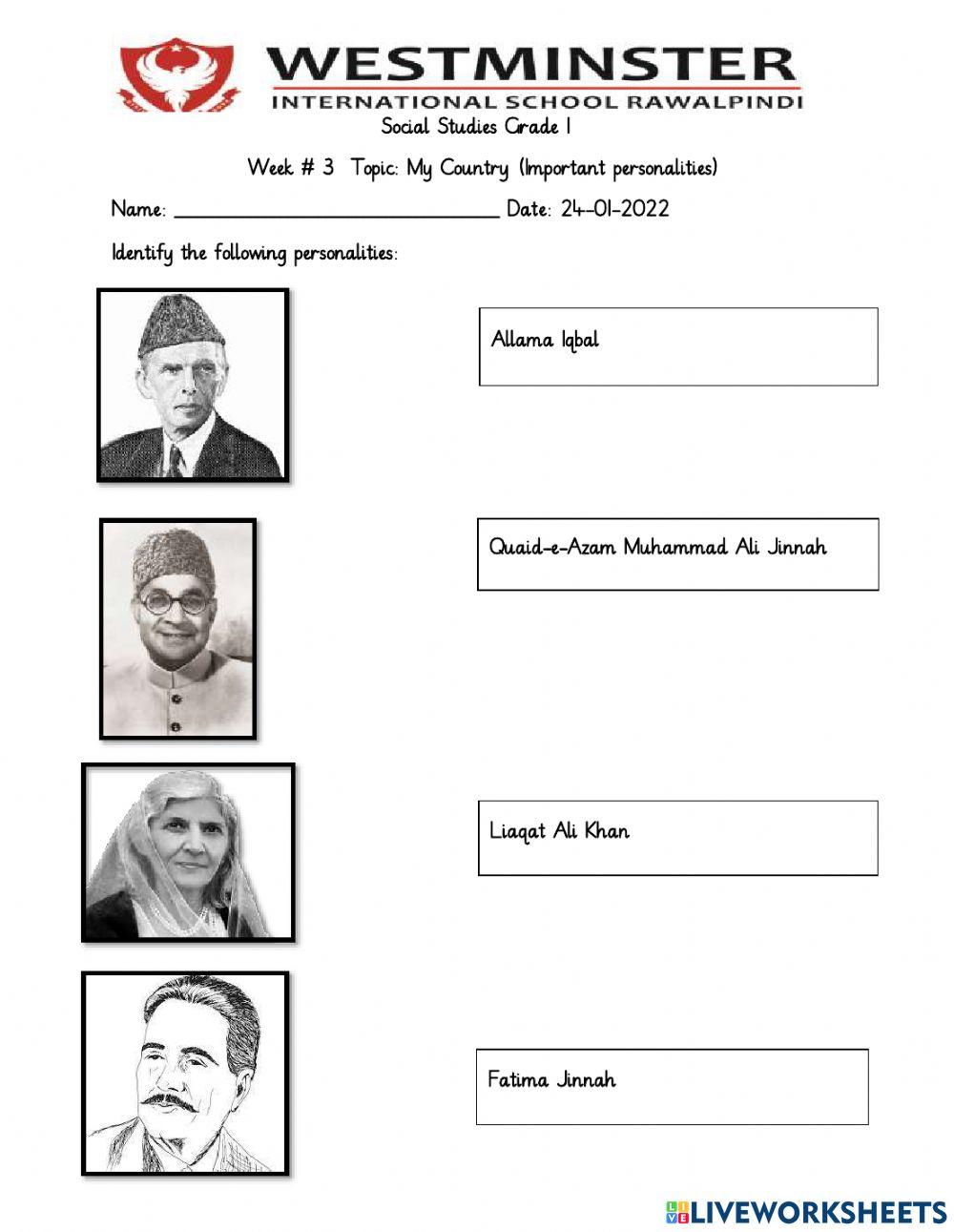 Important personalities of Pakistan