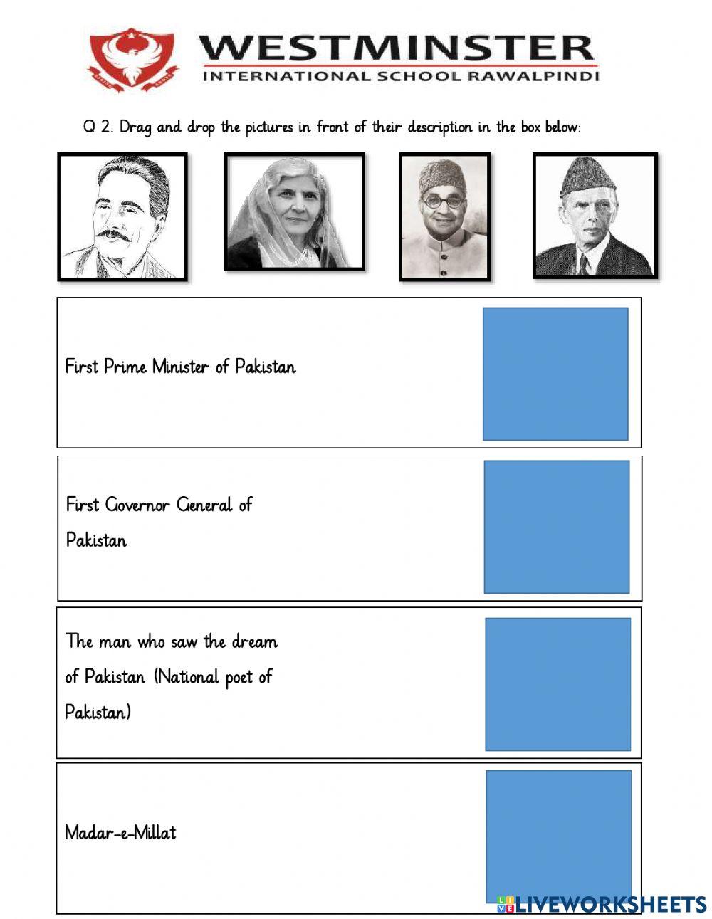 Important personalities of Pakistan