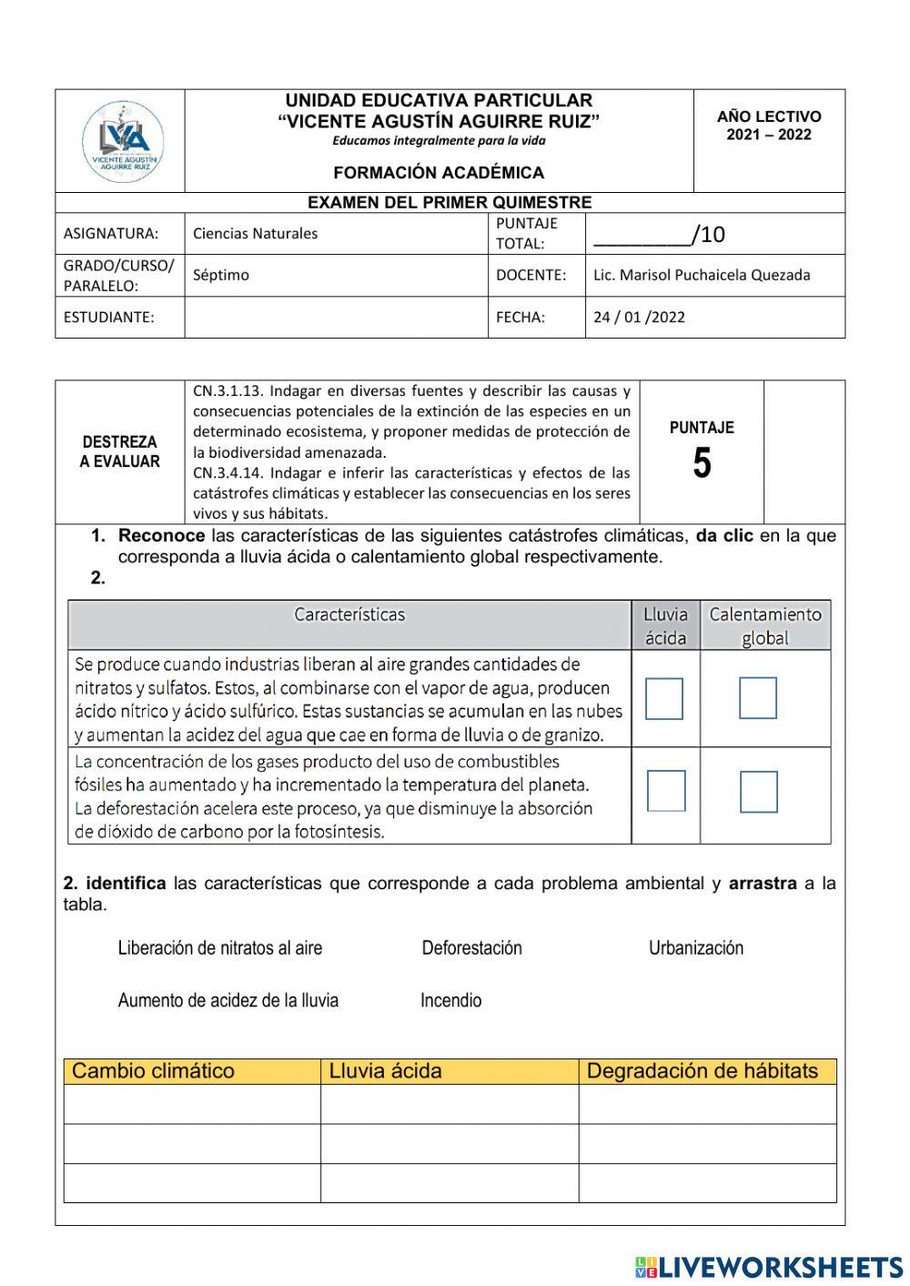 Bosques del Ecuador y causas de la extinción de especies