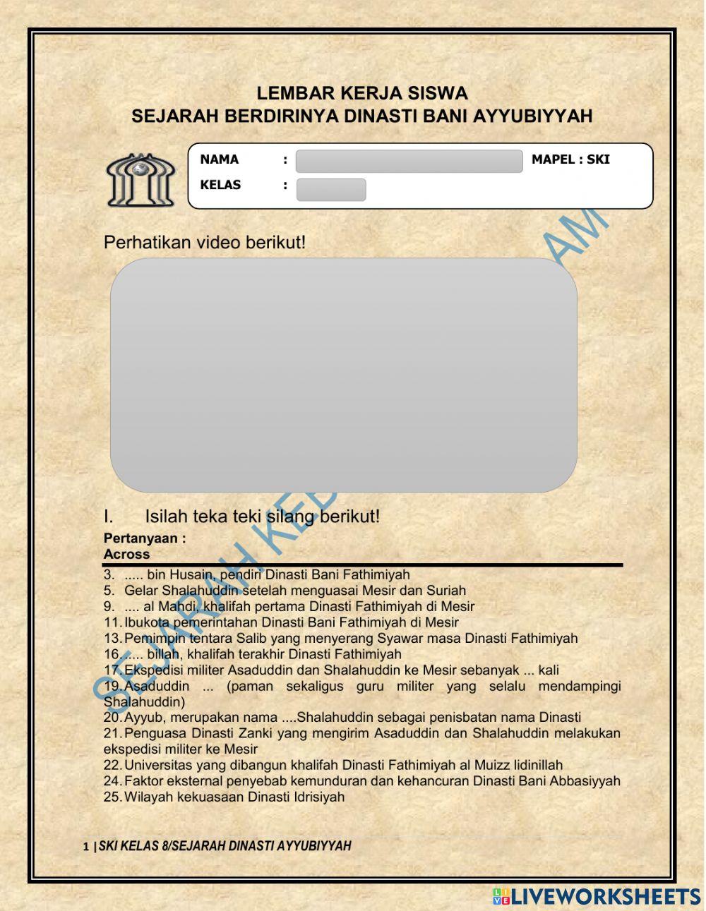 Sejarah Berdirinya Dinasti Ayyubiyah