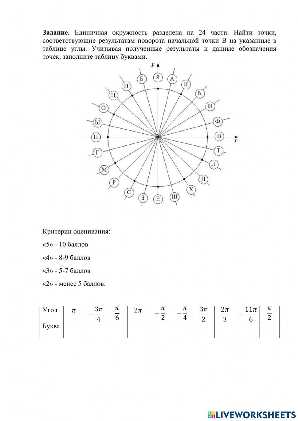 Поворот точки worksheet | Live Worksheets