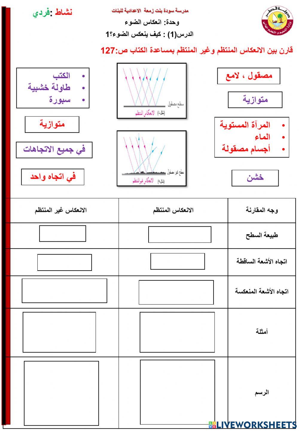 أ. هالة عبدالعزي