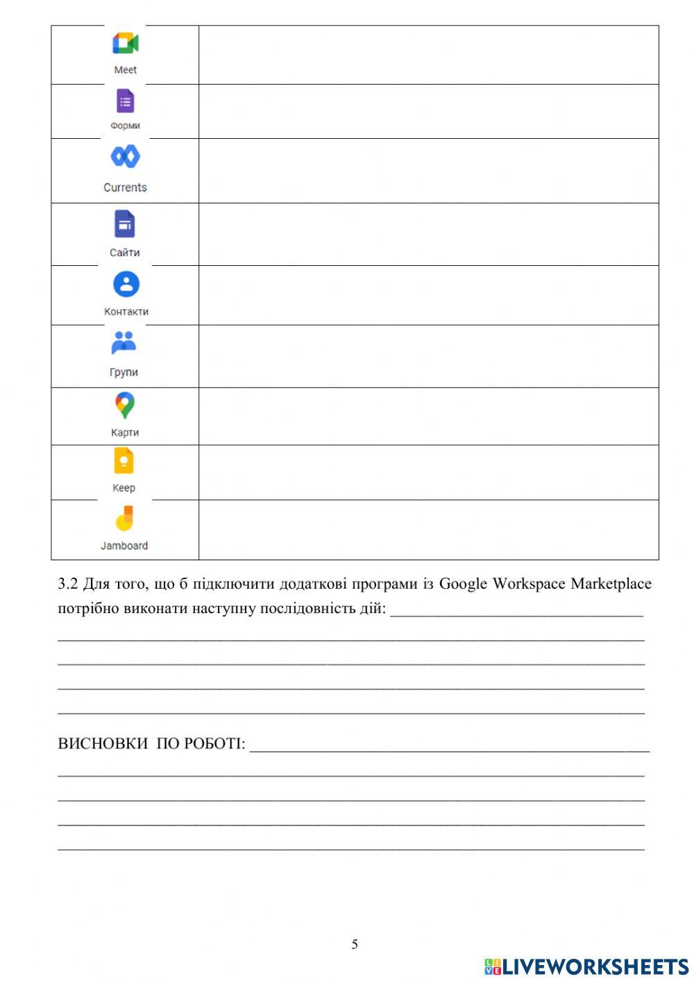 Дослідження можливостей сервісів Google